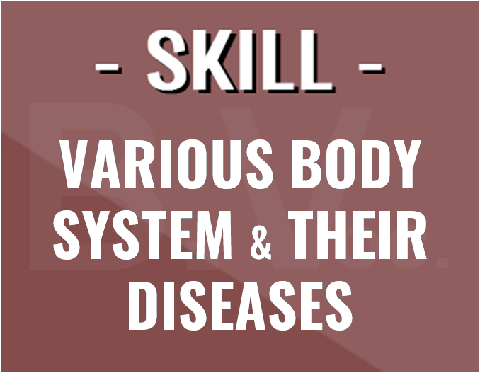 http://study.aisectonline.com/images/SubCategory/VARIOUSBODYSYSTEM .png